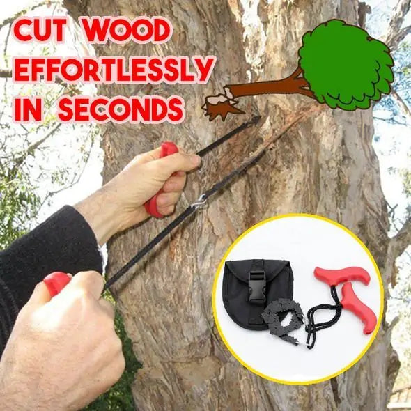 Portable Gardening Pocket Chainsaw Trimmer