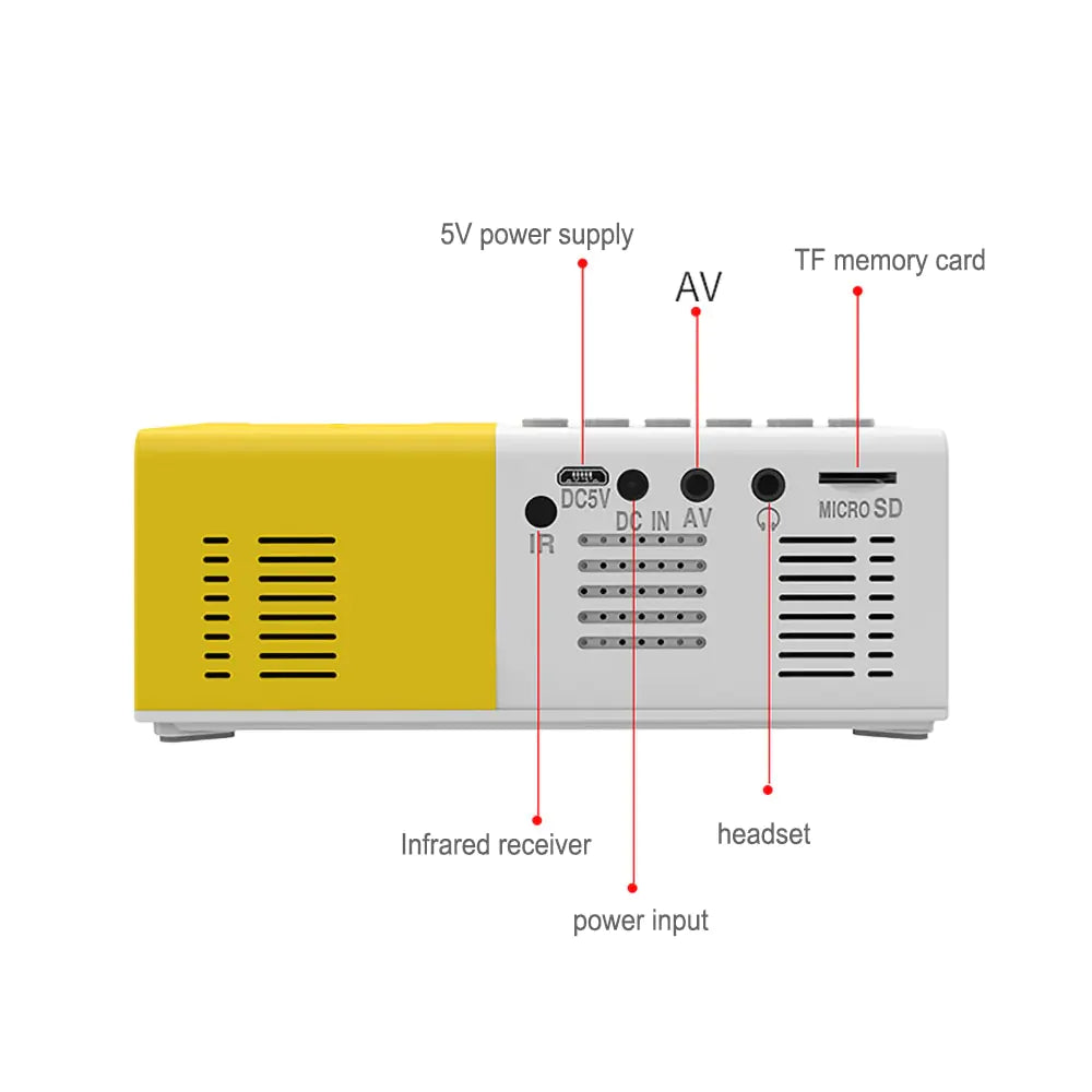 Wireless Movie & Game Projector 1000 lumens LED