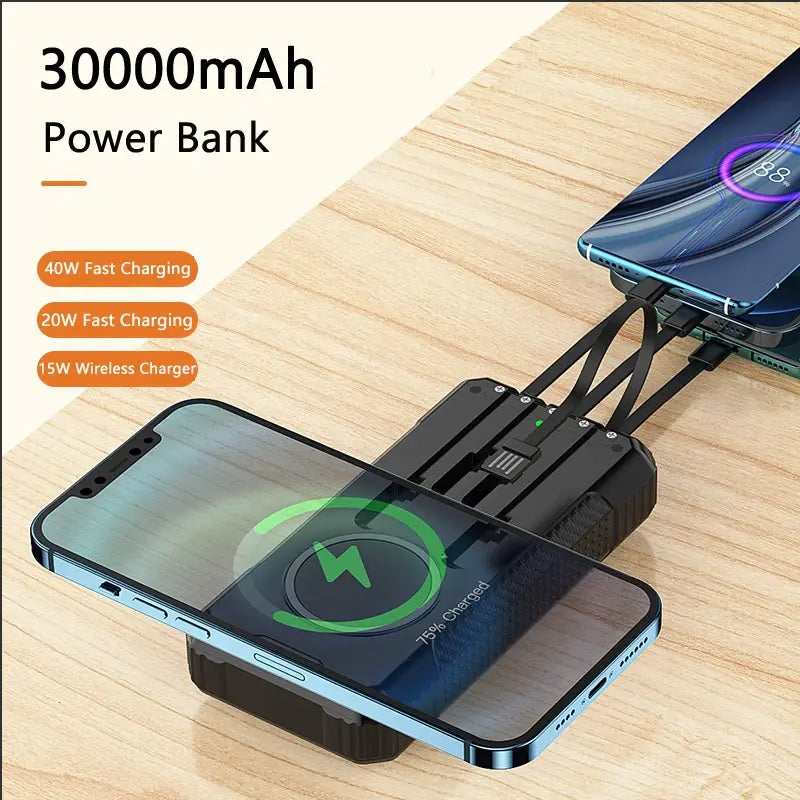 Solar Charger, Fast, Powerful, and Wireless